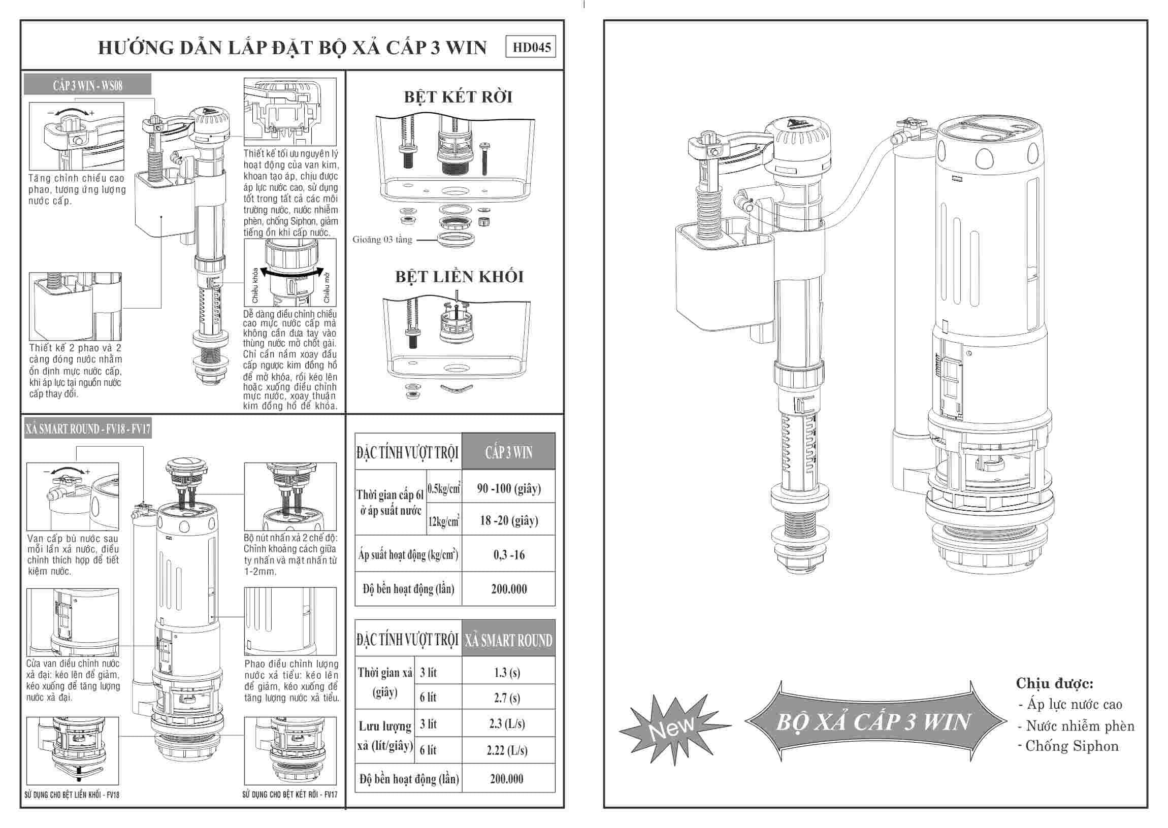Cụm cấp 3 Win + (ko HG) — ảnh 4