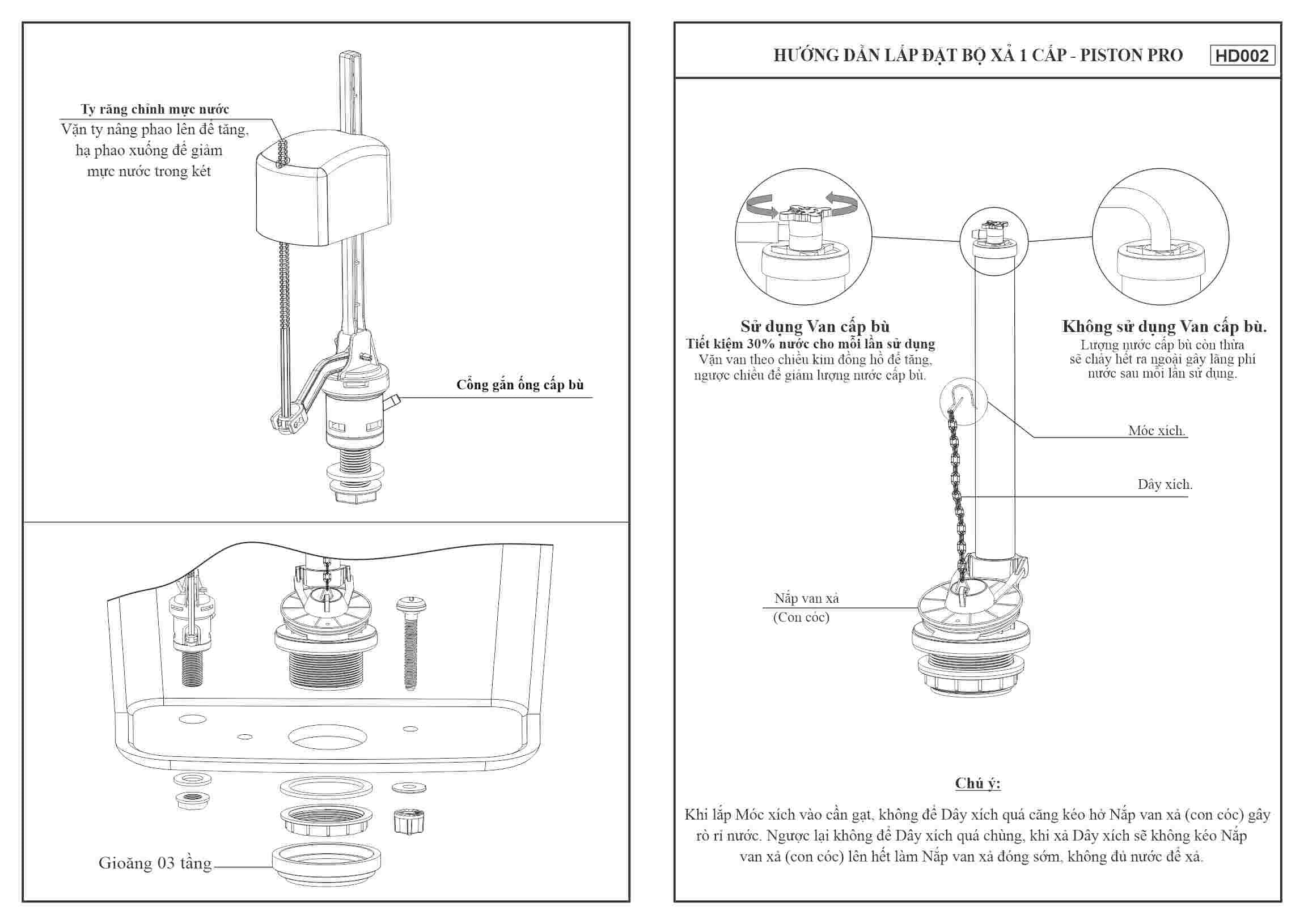 Bộ Xả Piston Pro Một Cấp VS0107 — ảnh 2