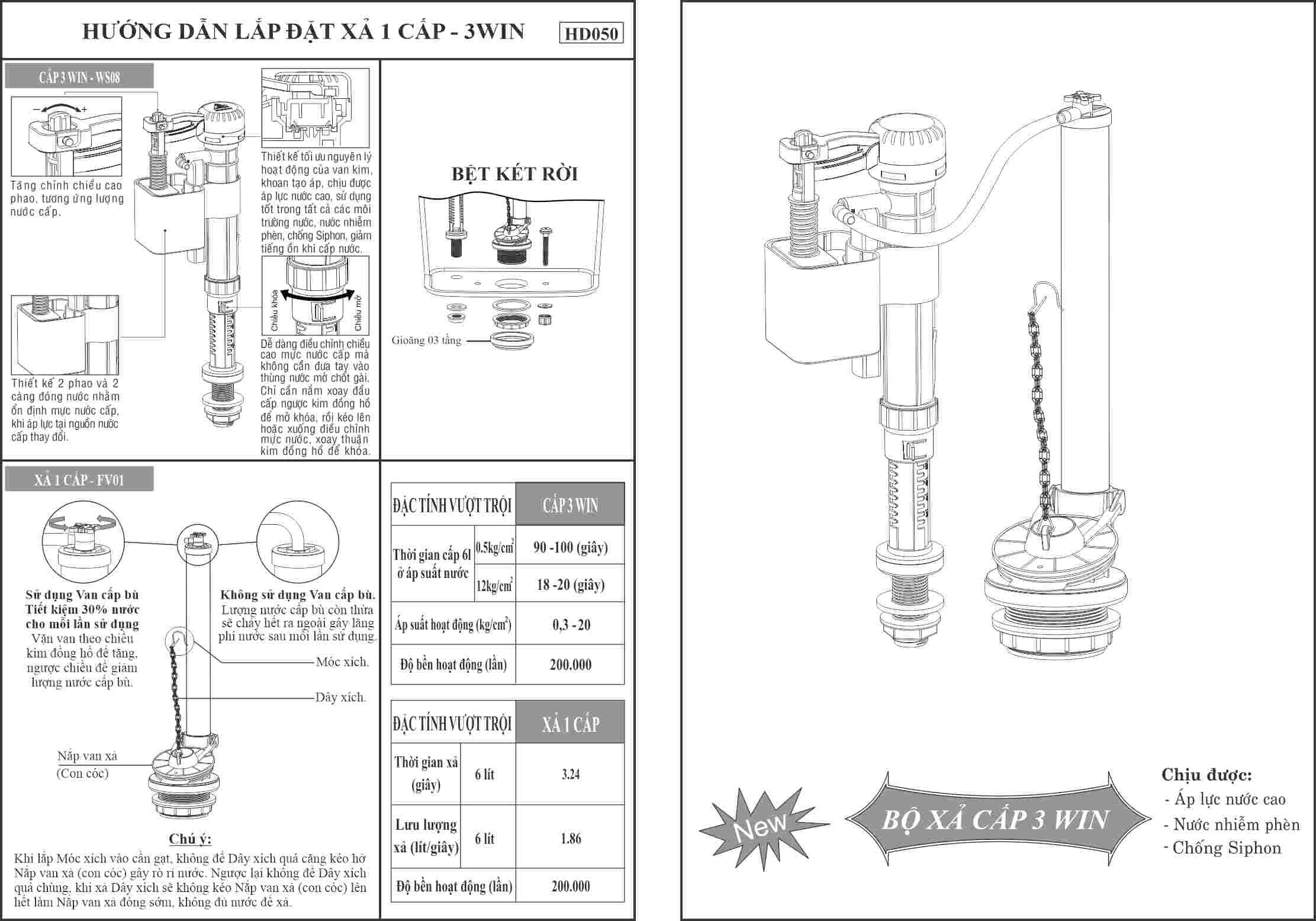 Bộ Xả 3 Win Một Cấp VS0108 — ảnh 2
