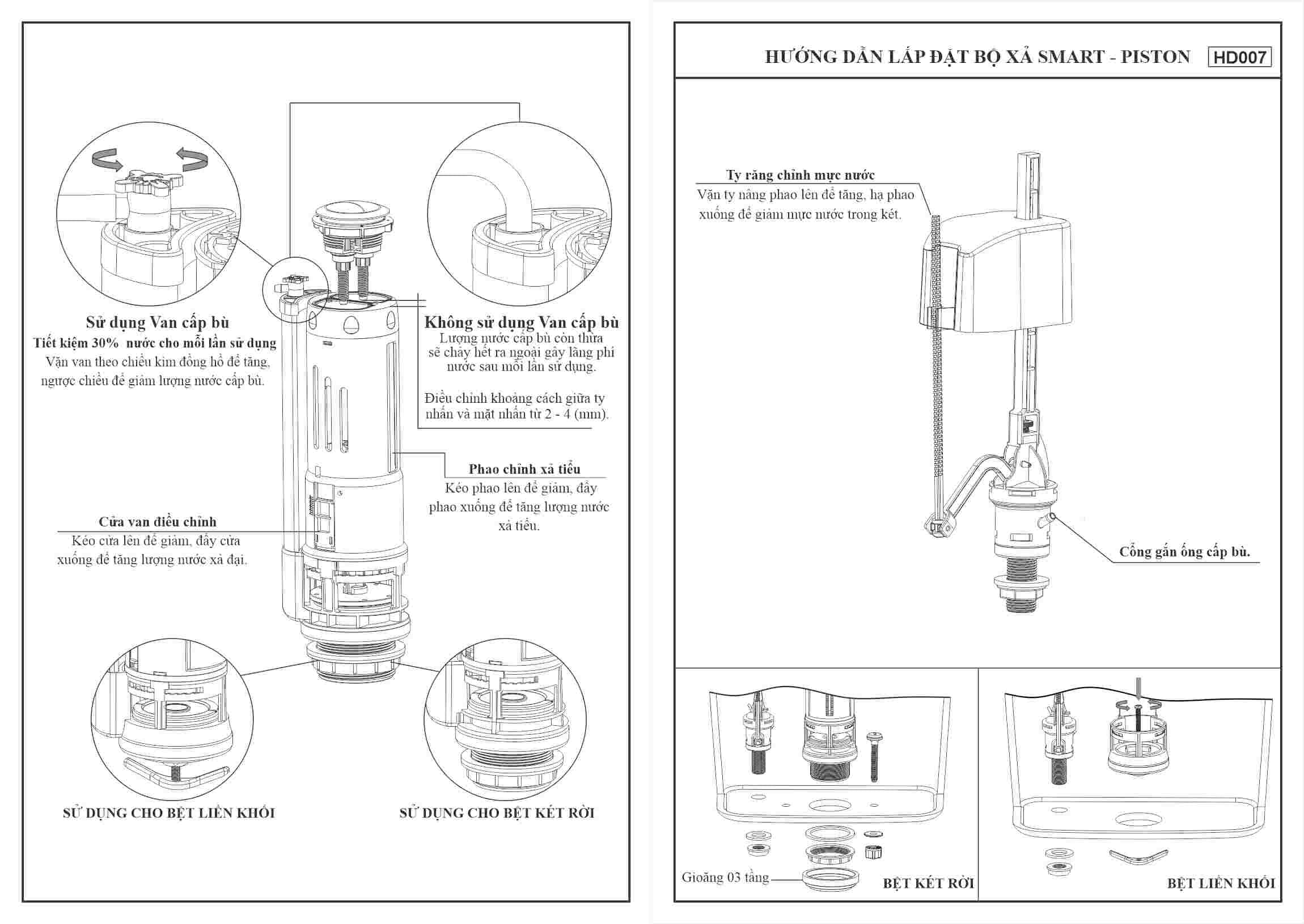 Cụm xả Smart Round KR biển + (ko HG) — ảnh 4