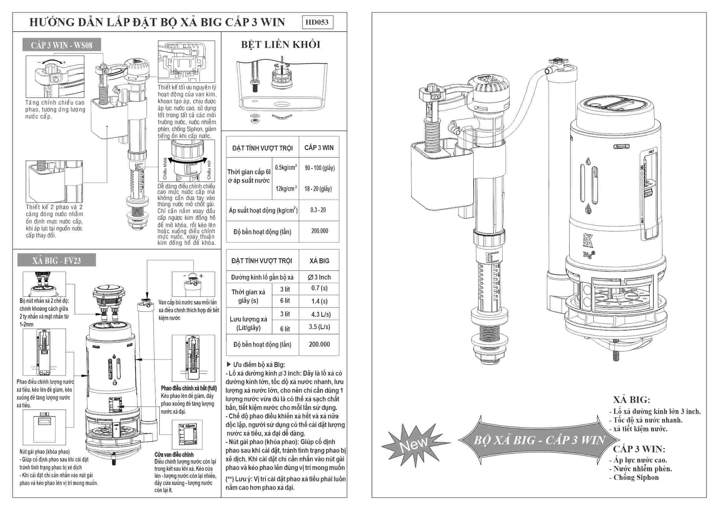 BX Big LK 3W biển + (GHÉP nhấn) + (ko dây) + (ko HG)